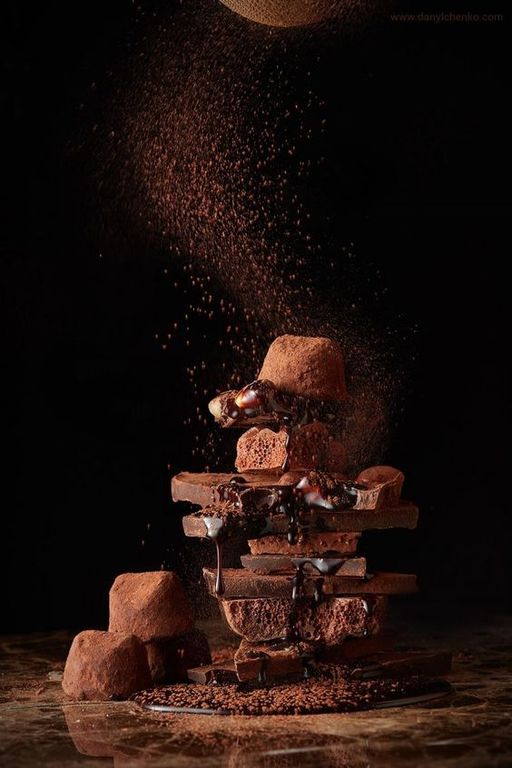 CHOCOLATE PERFUME OIL (CND) / ШОКОЛАД ПАРФЮМЕРНЫЙ КОНЦЕНТРАТ